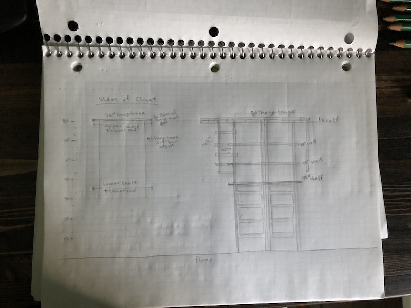 Front & side views of the closet plan