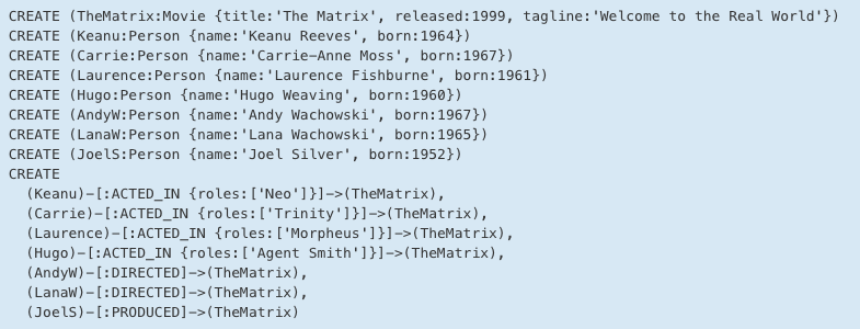 Part of the movie dataset create query.