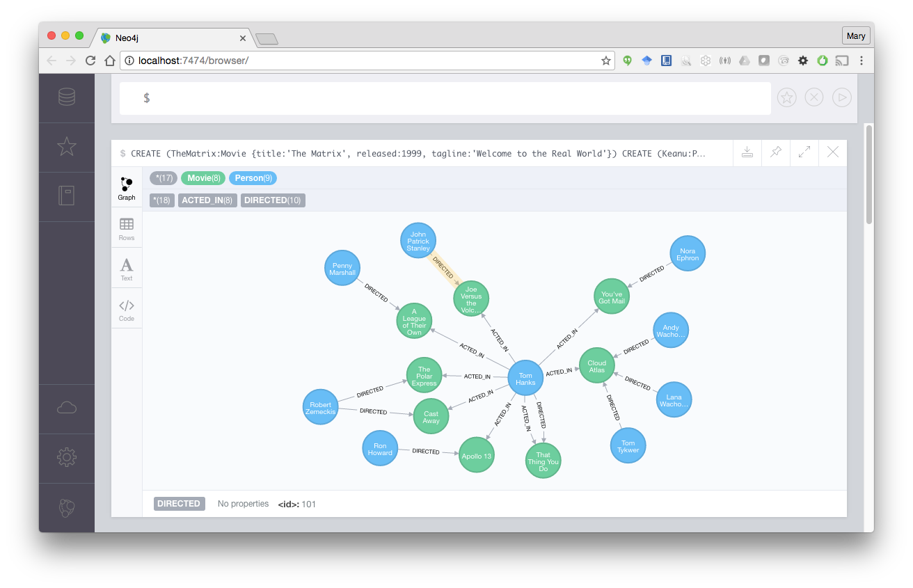 Part of the movie dataset create query.